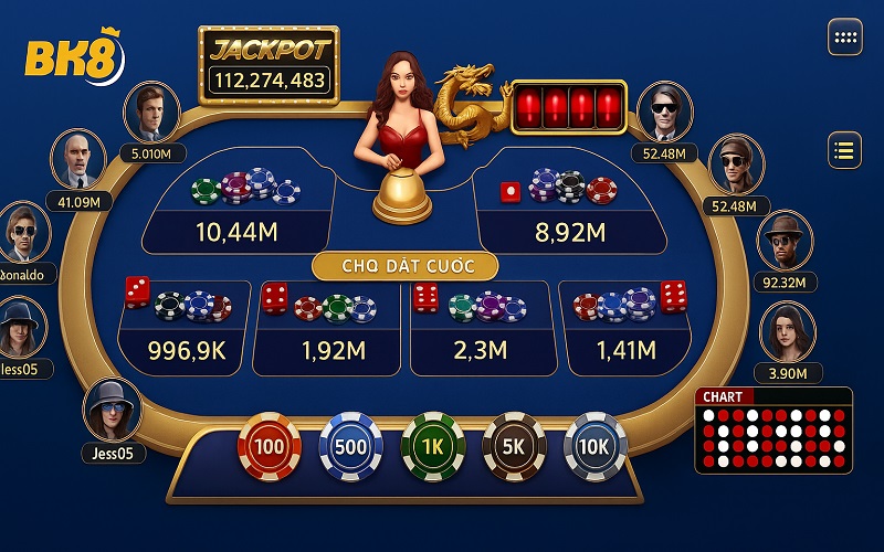 Khó can thiệp kết quả