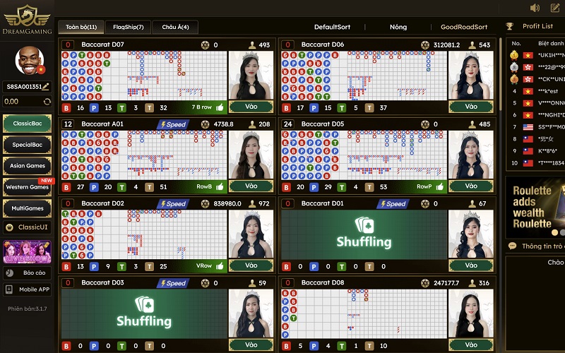 Tổng quan sảnh DG